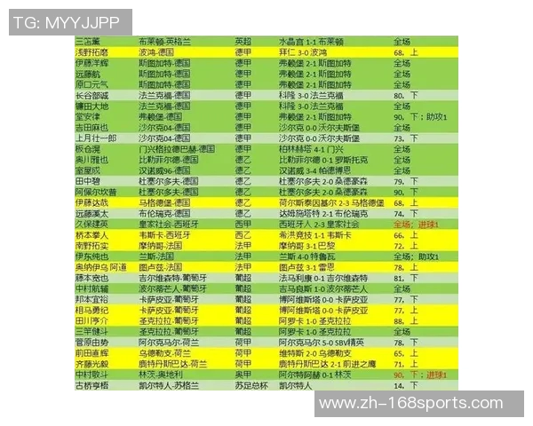 加纳主帅赛前分析日本队实力重点研究多名旅欧球员表现 加纳主帅赛前分析日本队实力重点研究多名旅欧球员表现